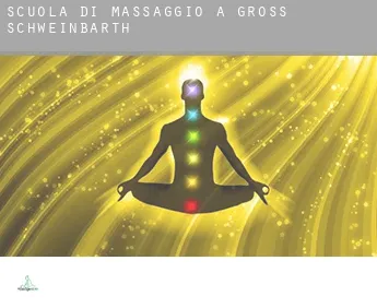 Scuola di massaggio a  Groß-Schweinbarth